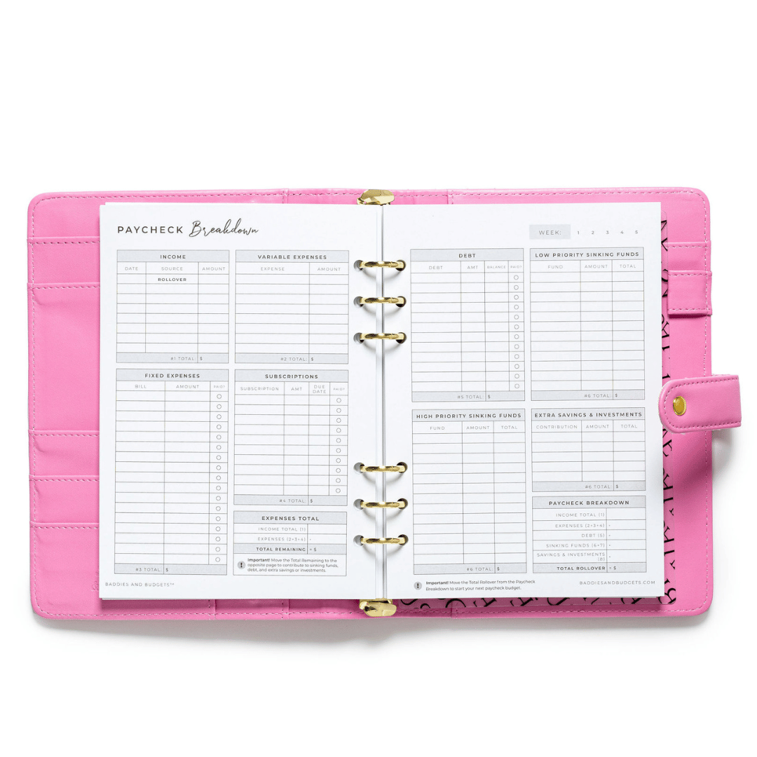 A5 Paycheck Budget and Expense Workbook Inserts – Fancy Plans Co